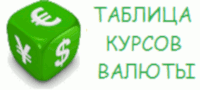 Финансовые и поисковые приложения для Android